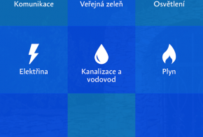 Mobilní aplikace